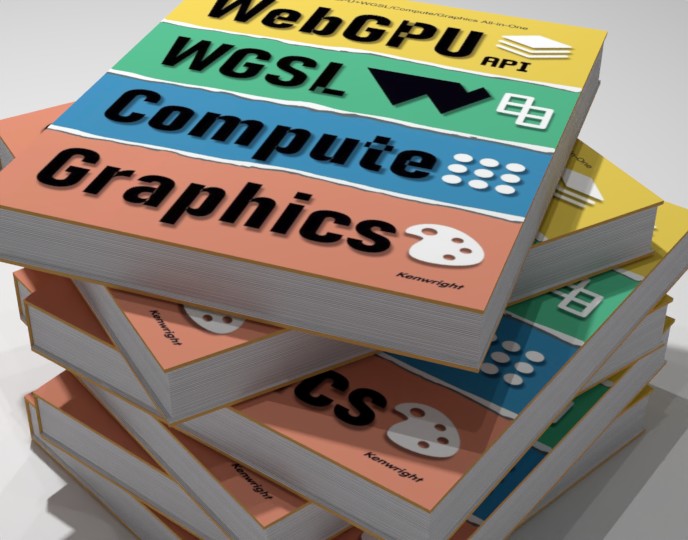Additional image 2 for WebGPU+WGSL/Compute/Graphics All-In-One